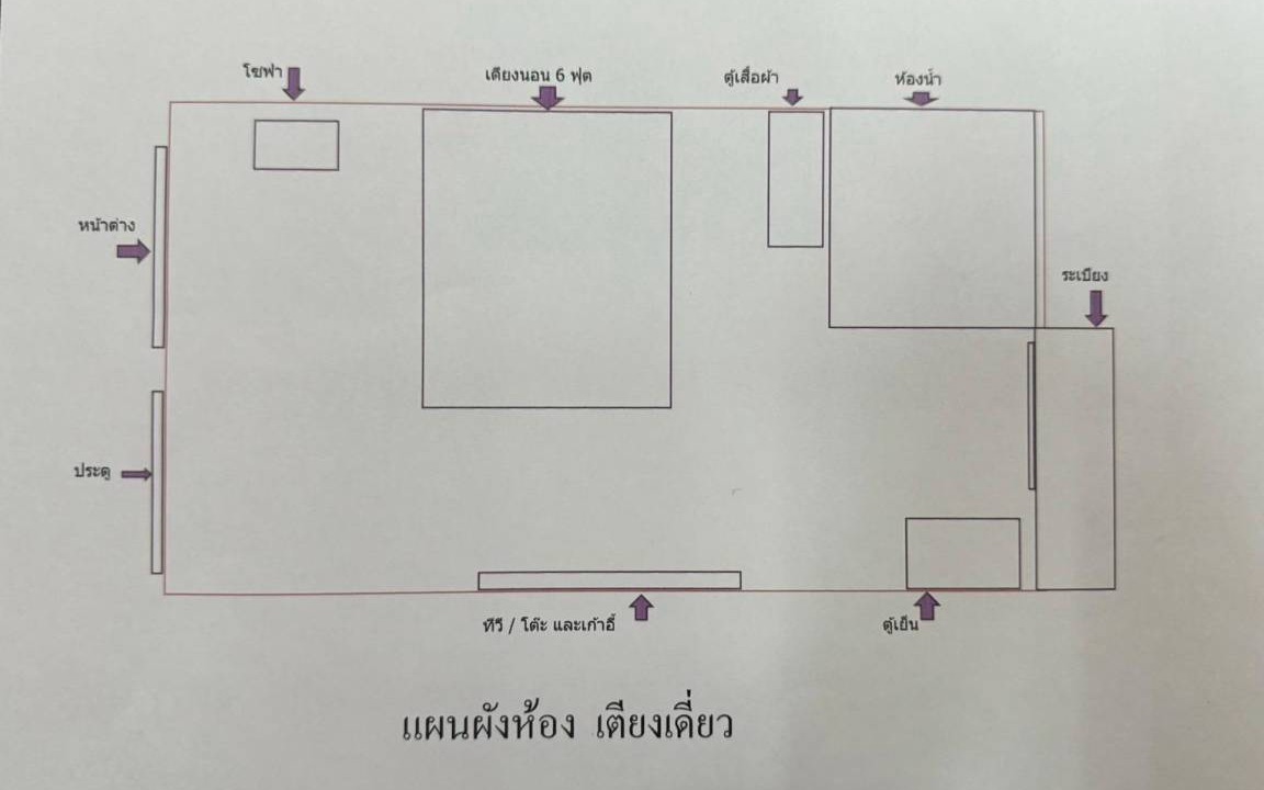 Photo of Others in Tha Kham