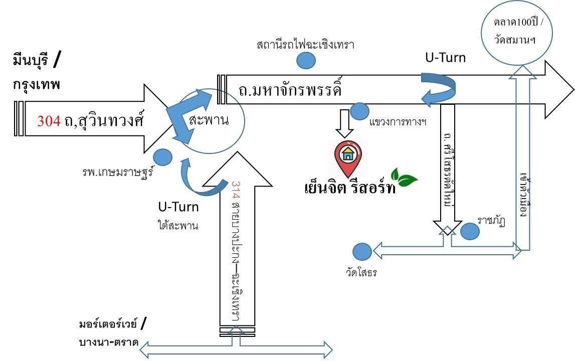Photo of Others in Chachoengsao