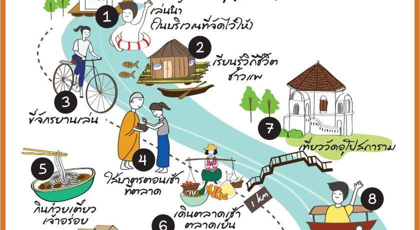 Photo of Others in Uthai Thani