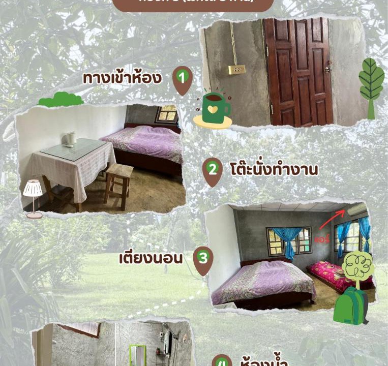 Photo of Others in Mae Taeng