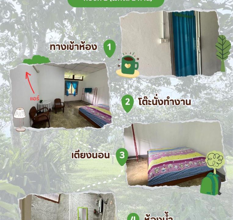Photo of Others in Mae Taeng