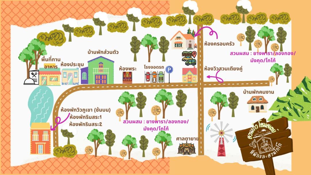 Photo of Others in Hat Yai